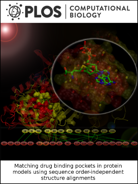 PLoS Comput Biol 2014 10(9)